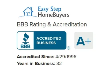 BBB-Rating-Accreditiation-wider1